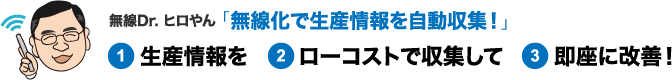 無線Dr. ヒロやん 「無線化で生産情報を自動収集！」　1 生産情報を　2 ローコストで収集して　3 即座に改善！