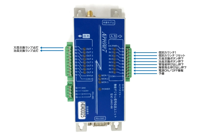 無線信号入力装置 UMIO-88　接続例
