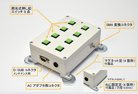 値下げ10x32 IS シフト方式 光学式手ぶれ補正不安定な時あり 実用は