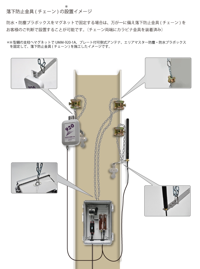 フォークリフト呼出しシステム｜ソリューション｜無線機器・応用技術の